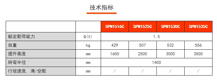 諾力手動(dòng)搬運(yùn)車，手動(dòng)半電動(dòng)搬運(yùn)/堆高車標(biāo)準(zhǔn)半電動(dòng)堆垛車SPN
