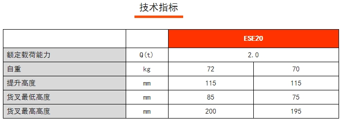 HP ESE稱重搬運(yùn)車，諾力手動半電動搬運(yùn)/堆高車