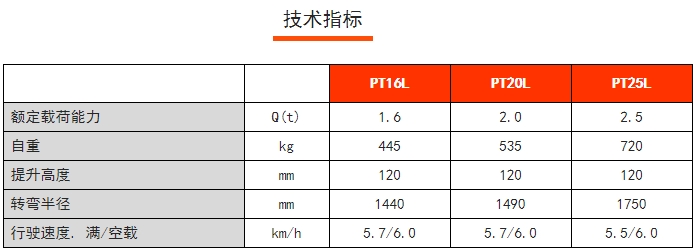 PT16/20/25L常規(guī)性全電動(dòng)搬運(yùn)車，諾力電動(dòng)搬運(yùn)車