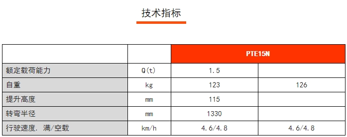 PTE 15N輕小型鋰電搬運(yùn)車，諾力電動(dòng)搬運(yùn)車
