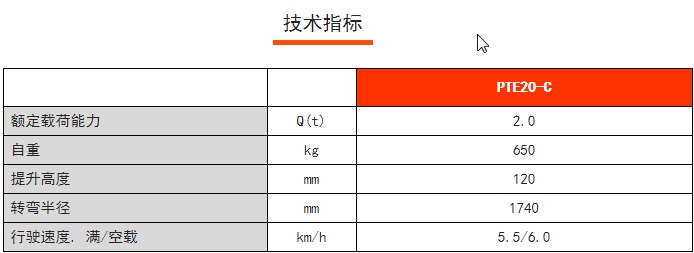 PTE20-C經(jīng)濟型短手柄電動搬運車，諾力電動搬運車