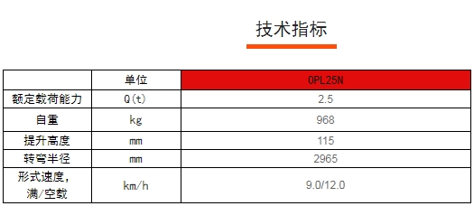 OPL25N全電動(dòng)低位長(zhǎng)貨叉揀選車，諾力電動(dòng)搬運(yùn)車