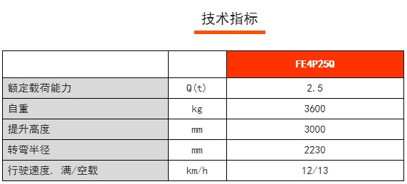 FE4P25Q四支點(diǎn)鋰電平衡重電動(dòng)叉車，諾力電動(dòng)叉車